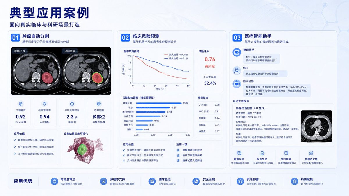 典型案例